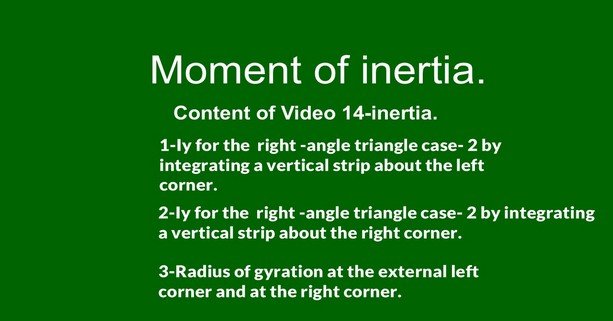 Content of video-14-inertia