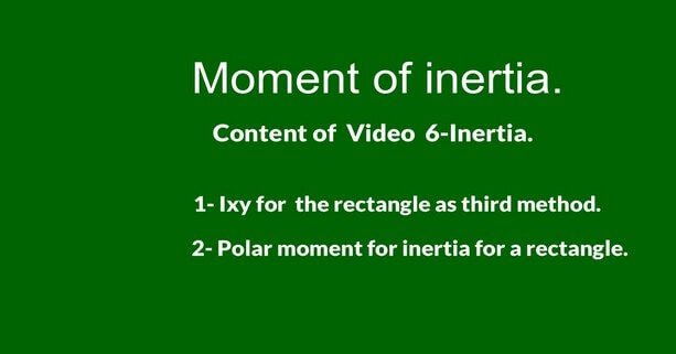 Content of video no-6 inertia.