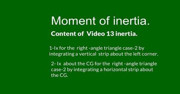 content of video no-13-inertia