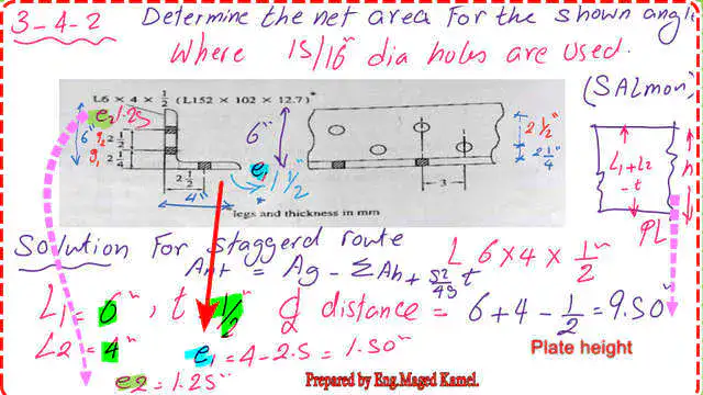 Solved problem 3-4-2-determine the net area for a given angle