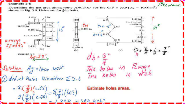 The details of the I shape for the C channel.