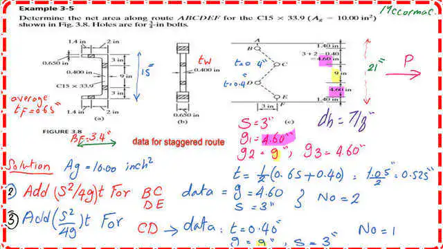 The details for the gauge lines for the I shape.