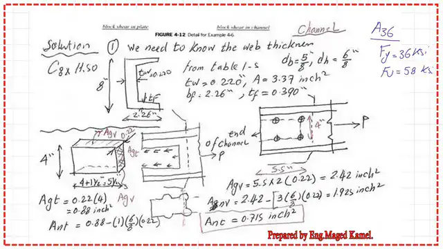 Pict-2-post-12-tension The channel block shear data net area for tension and gross and net areas for shear