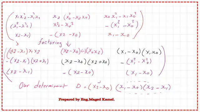 Forming the cofactor matrix by considering the signs.