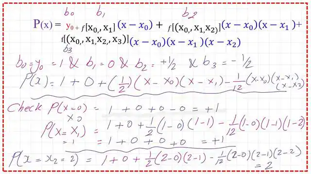 Check the Y cootes for point by polynomial.
