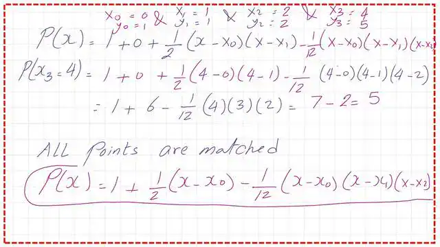 The final expression for the polynomial.