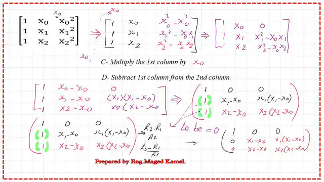 steps to get the determinant value.