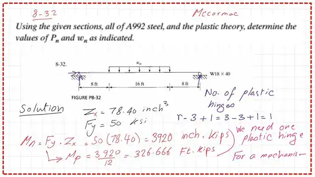pict-1-post-36-steel-beam Solved problem 8-32 for Nominal Uniform load.