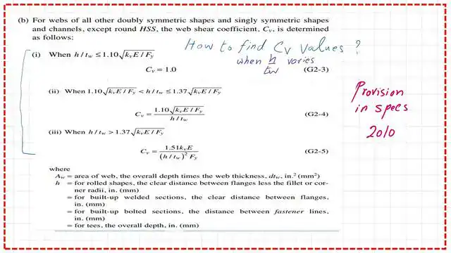 How to find cv value for different hh/tw values?