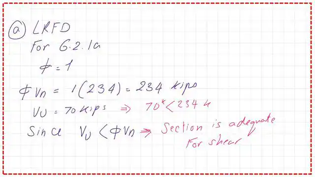 The data for the design strength of shear based on LRFD design.