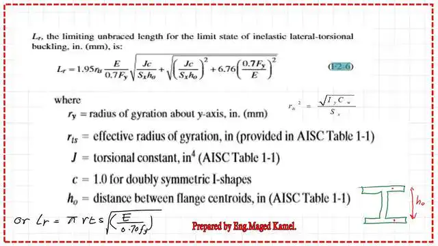 The formula used to estimate the value of Lr.