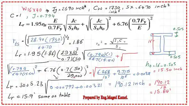 The value of lr after estimation for W16x40