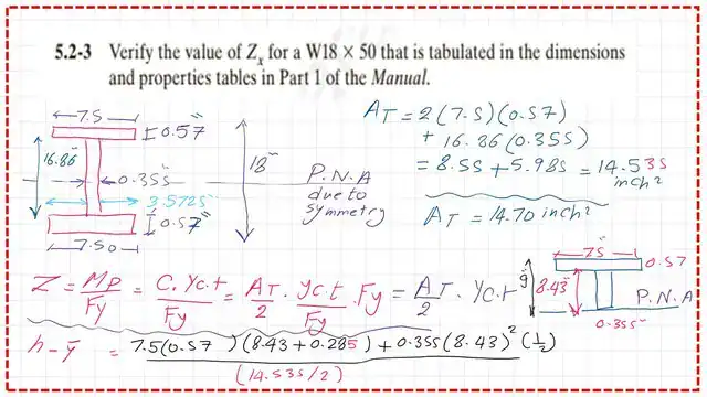 Verify Zx of W18x50 