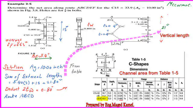 A solved problem 3-5 find the net aarea for a given C15x33.9.