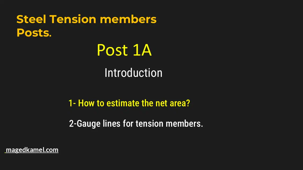 Introduction to post 1A-tension members.