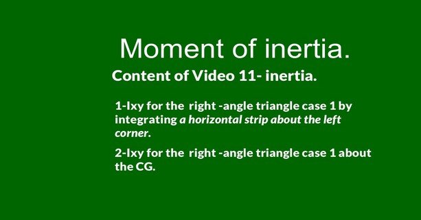 Data for video-11 inertia.