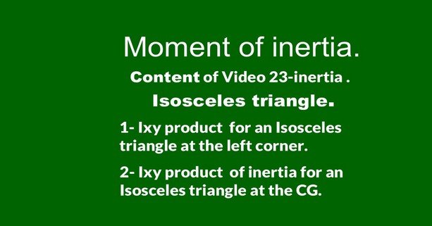 Brief data for video 23-inertia.