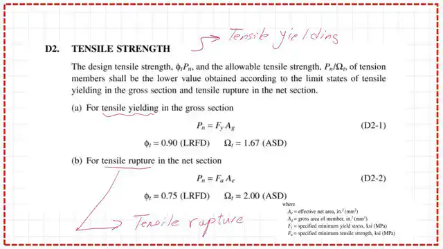D2 provision for tension members.