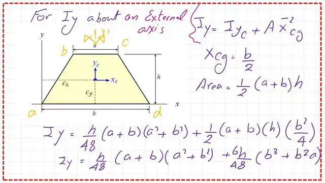 10-Detailed calculation for Iy for trapezium Detailed calculation for Iy for trapezium about external Y axis.