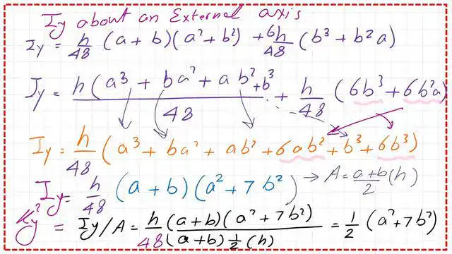 11-The square of the radius of gyration about external Y axis. The square of the radius of gyration about external Y axis.