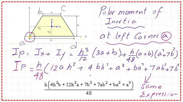 12-Polar moment of inertia about external left point. Polar moment of inertia about external left point.