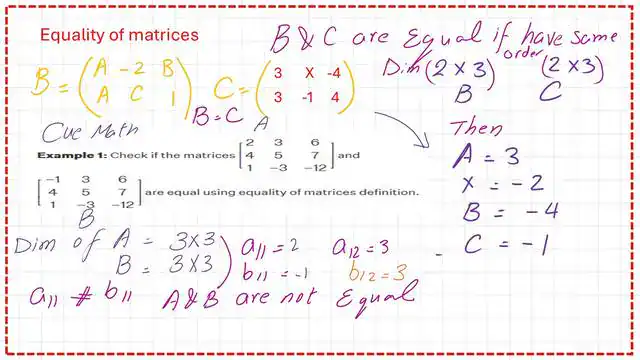 page-2-matrix-3 Equality of matrices