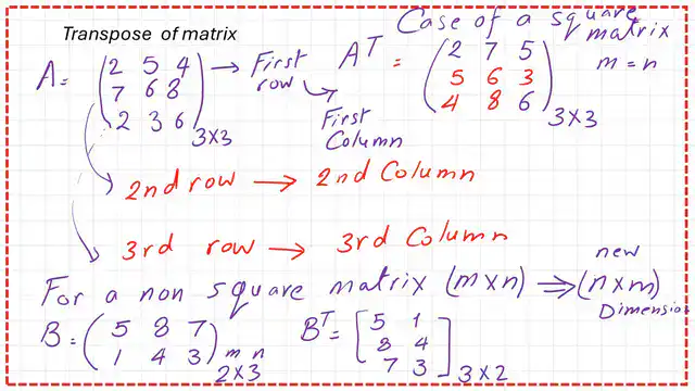 Transpose of a matrix