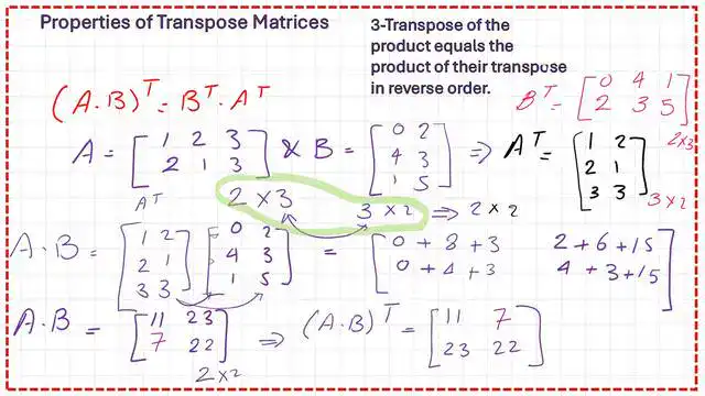 3-Solved problem for transpose Solved problem for transpose of a matrix