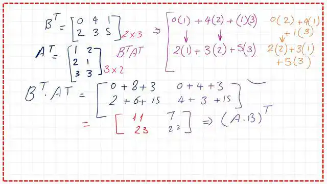 4-Solved problem for transpose A solved problem for the transpose of a matrix.