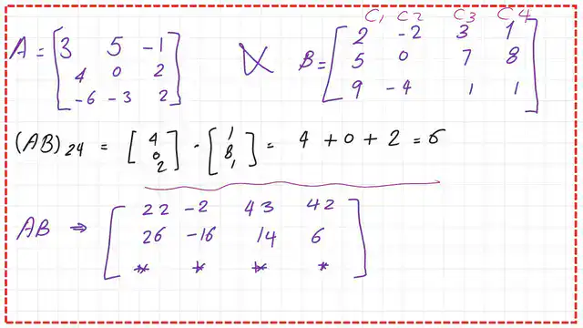 Product of 2nd row by 4rth column