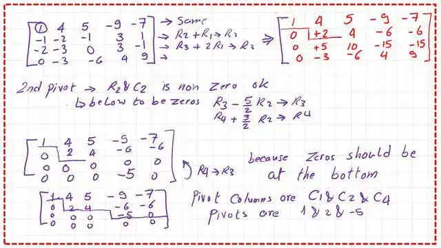 Determine pivot columns