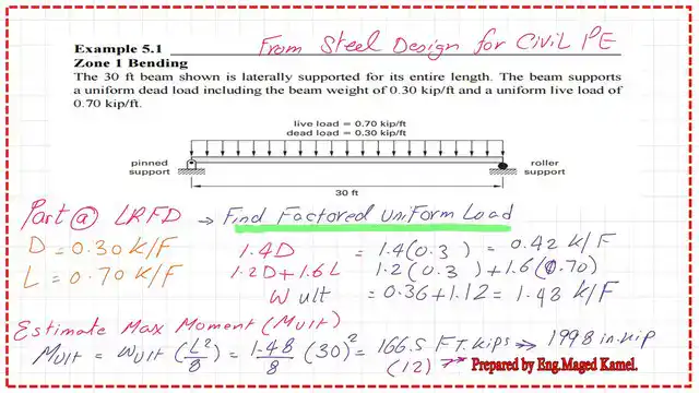 page-1-post-24a-steel-beam Solved problem-5-1-part 1-2 for design of steel beam.