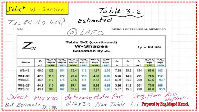 page-3-post-24a-steel-beam Use table 3-2 to find the proper W section based on Zx.