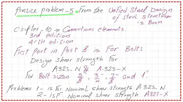 Summary for the content of post 8- bearing.
