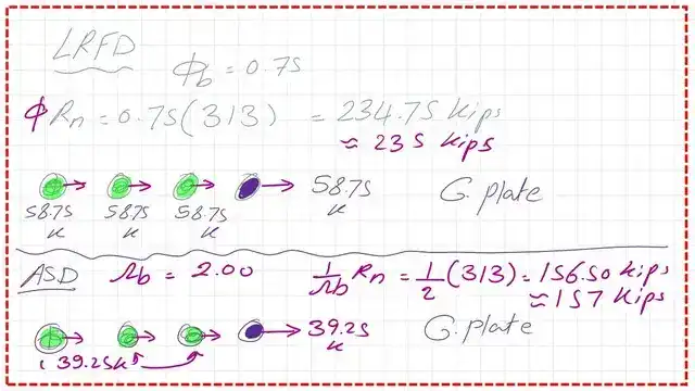 Bearing value-LRFD and ASD designs