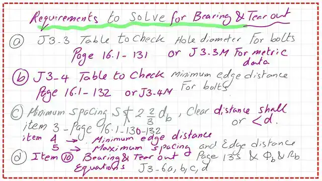 What are the tables and specification equations required for solving for bearing?