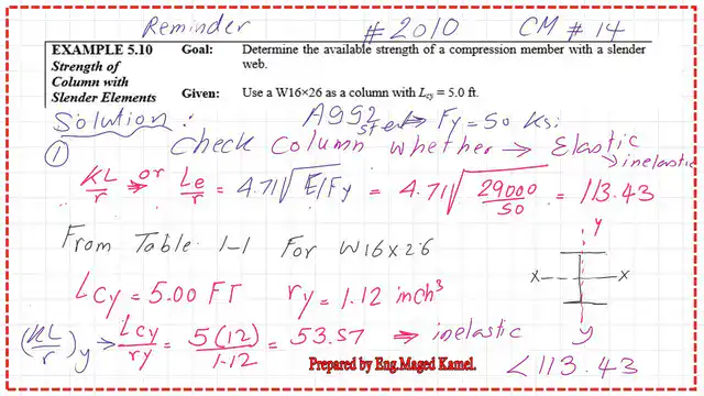 Solved Problem 5-10 with more iterations