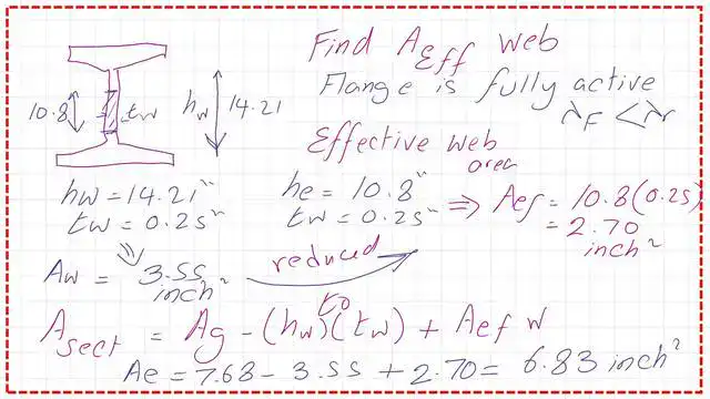 Estimate the effective area of the web.