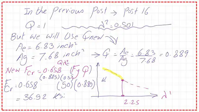 What is the value of Fcr when we use a new Q value?
