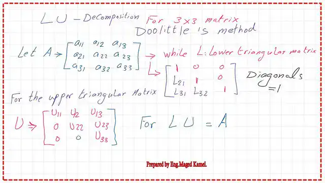 How to get the values of the elements of L*U?