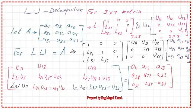Equate L*U matrix to A matrix to find values of elements.
