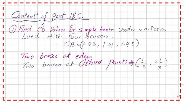 Summary of the content of posr 18c steel beam.