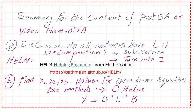 Summary of the content of post 5a