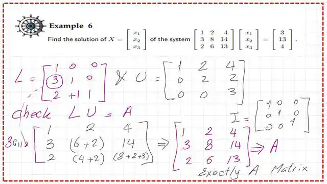 Check L and U matrices