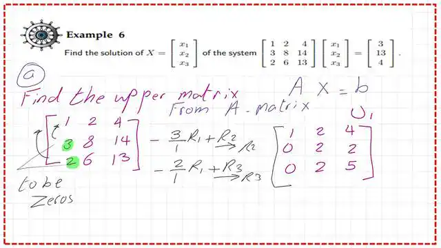 Convert matrix A to matrix U1