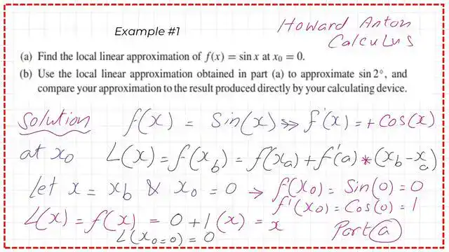 Pict 3- num 5-numerical posts Part A of the solved problem#1. Find L(x) for sin(x) at x0=0