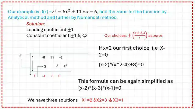 Pict 4a- num 2-numerical posts Solved problem for root finding