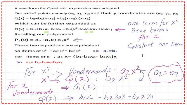 Comparing between Vandermone polynomial and Newton Divided differences.