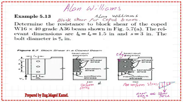 A solved problem for coped beam