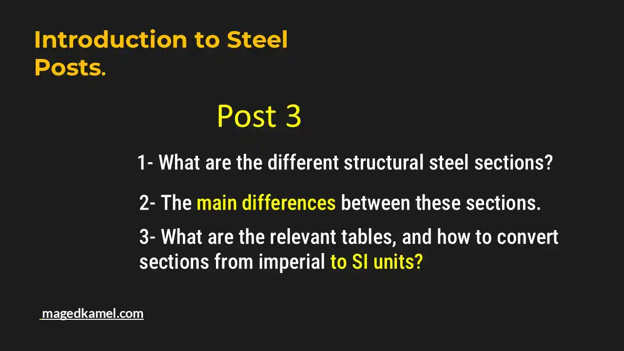 Brief illustration for post 3 for introduction to structural steel post.